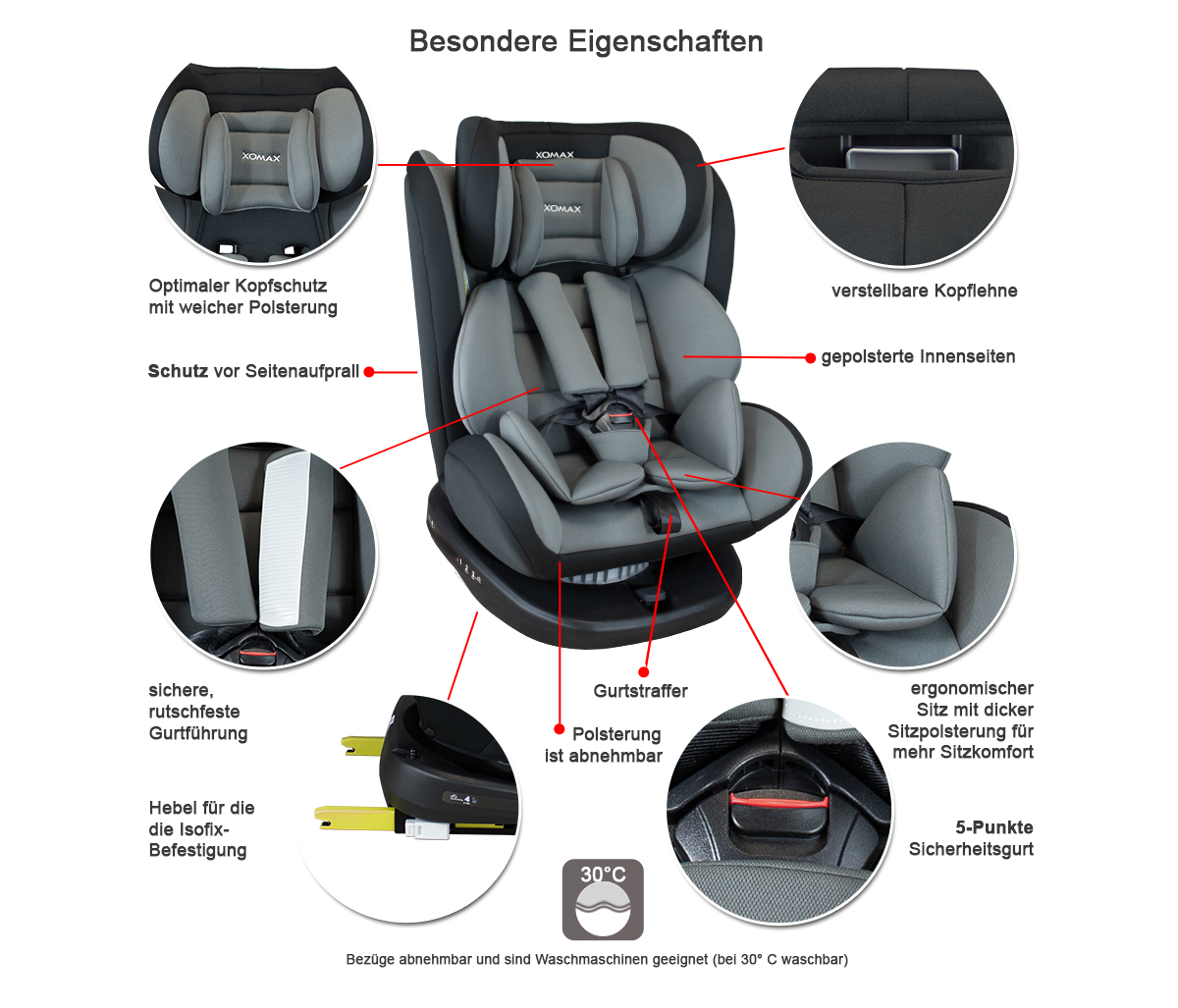 XOMAX S64 Auto Kindersitz drehbar 360° Grad, mit Isofix, Gruppe 0+, 1, 2,  3, Reboarder, 0 bis 36 kg, 0 - 12 Jahre | plentyShop LTS